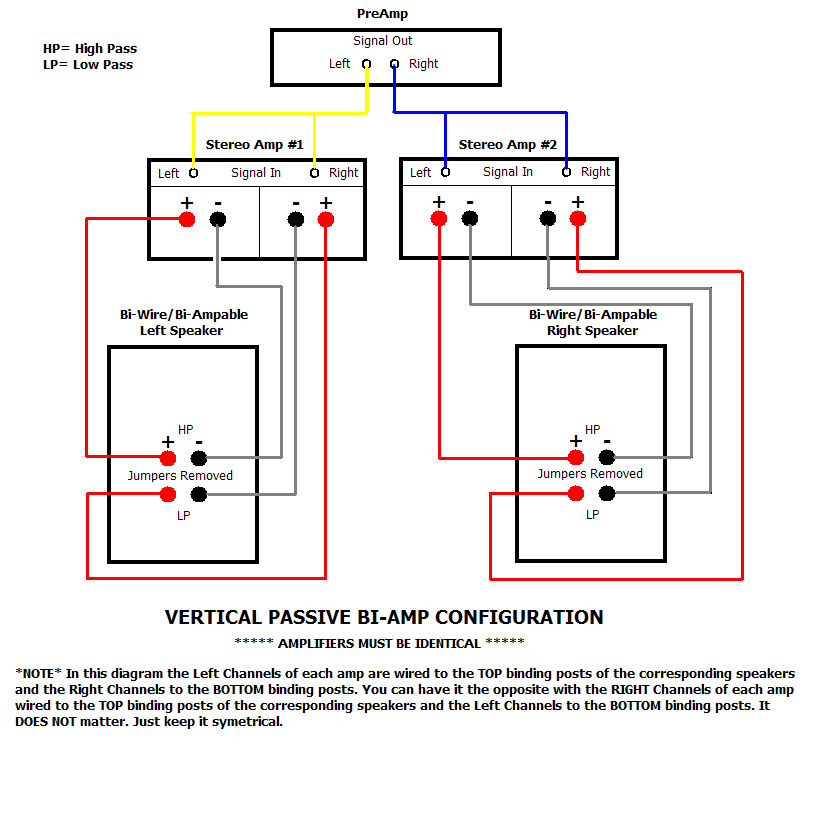 Vertical_Bi-Amp.jpg